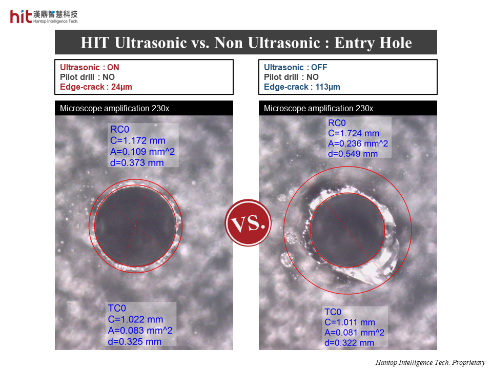 comparison of the size of edge-cracks around entry holes between HIT Ultrasonic and Non Ultrasonic